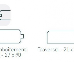 Lame et Écharpe à Volet