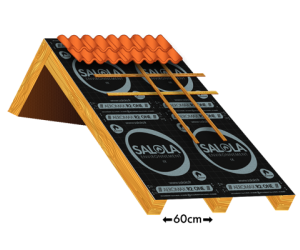 Aeromax R2 ONE
